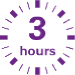 Time: 3 hours